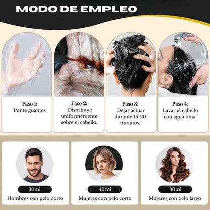Champú Anti-canas Pro® 500 ml OFERTA 2X1